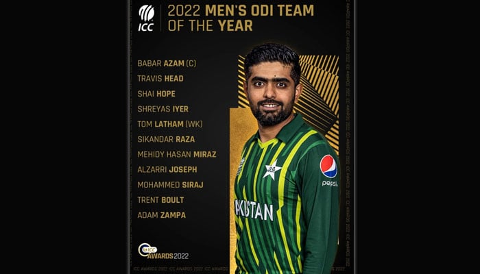 ODI Team of the Year announced, Babar Azam named captain