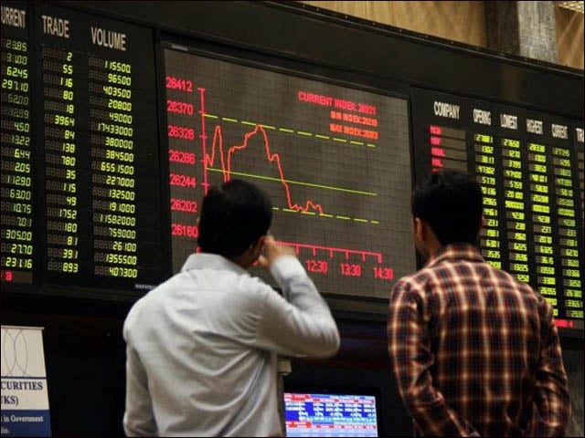 weekly;  Stock market boom, index regains 40000 points level