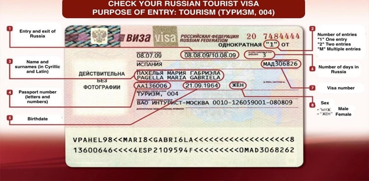 Getting Russia Visa Easier