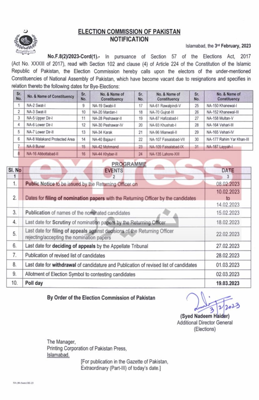 Schedule of by-elections on 31 seats of National Assembly continues