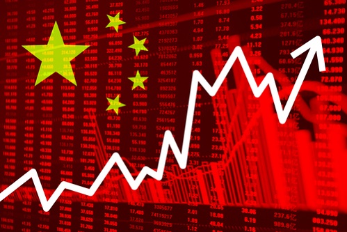 China's domestic product increased to 175 trillion dollars