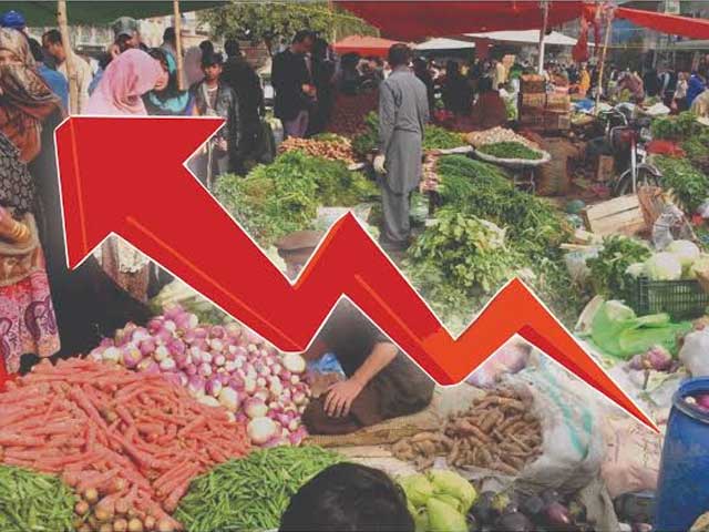 Further increase in the rate of inflation in the country