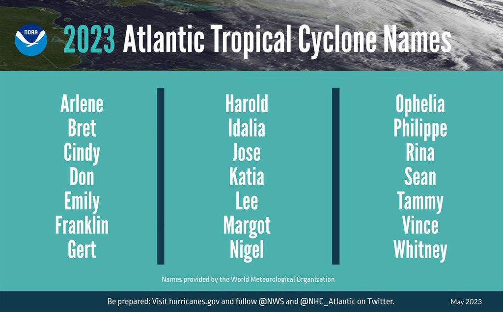 The US National Oceanic and Atmospheric Administration predicts near-normal hurricane activity in the Atlantic for the 2023 season. The US National Oceanic and Atmospheric Administration predicts near-normal hurricane activity in the Atlantic for the 2023 season.