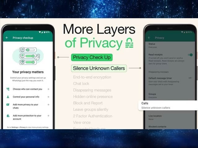 WhatsApp has introduced a feature to block unwanted calls