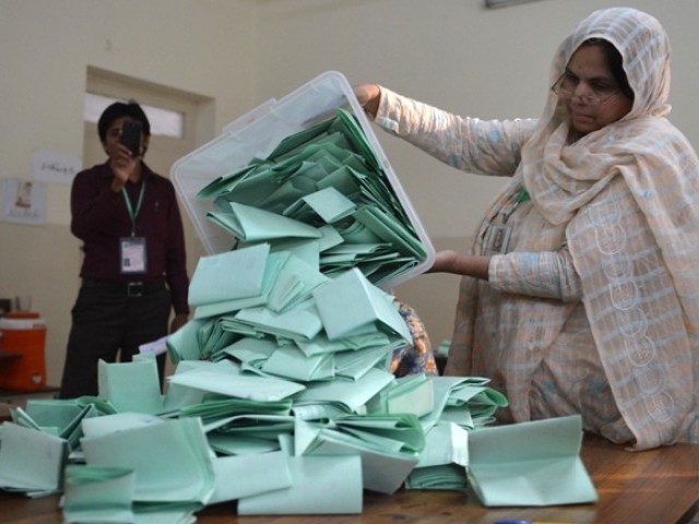 KP by-elections; Azad won 40 seats, PTI won 14 seats By-elections for 65 seats were held in 21 districts on Sunday (Photo File).