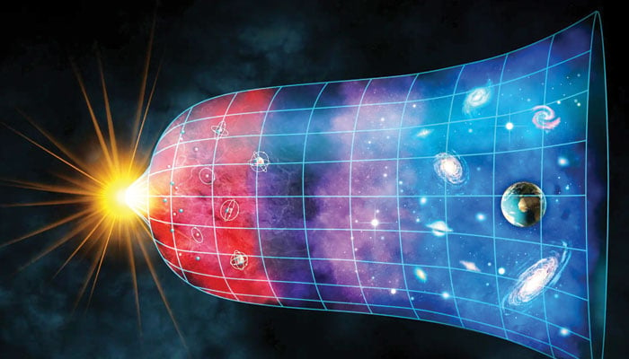 "Dark energy" is accelerating the expansion of the universe