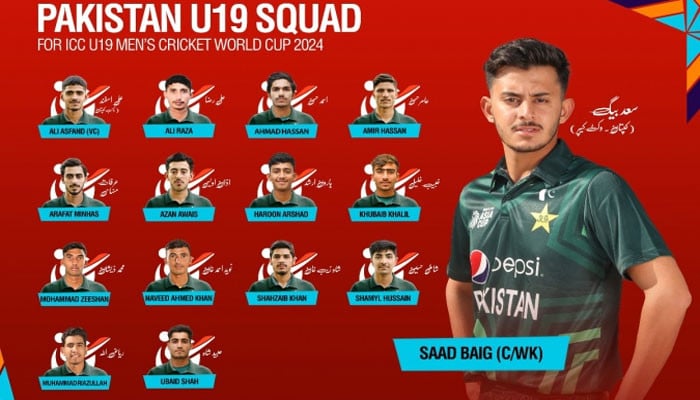 National team announced for U-19 World Cup, Saad Baig appointed captain