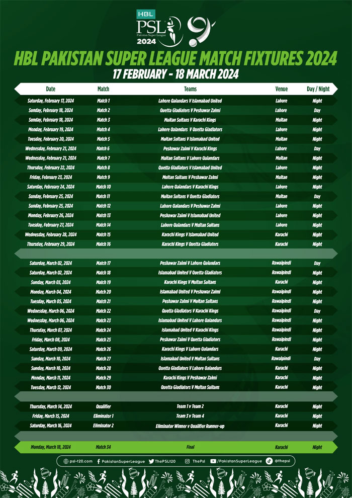 PSL 9 schedule announced, 34 matches will be played in 4 cities