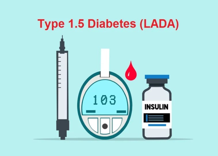 What is type 1.5 diabetes?  Which is often considered by doctors as type 2