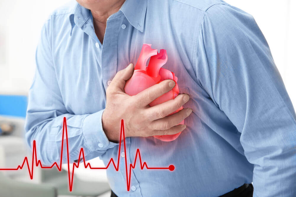 Heart attack in isolation, what effective measures to take?