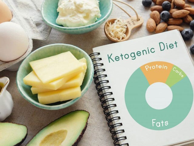 Ketogenic diet is beneficial for mental health