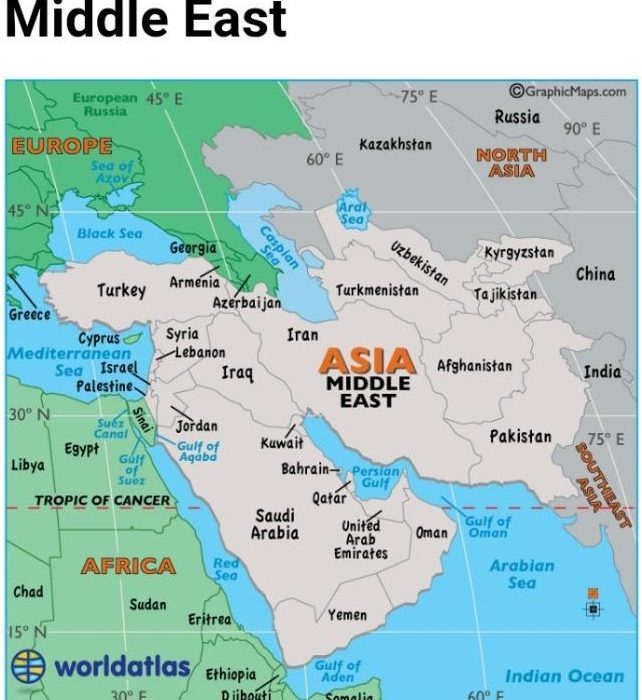 Pathways to Peace: Middle East conflict solution