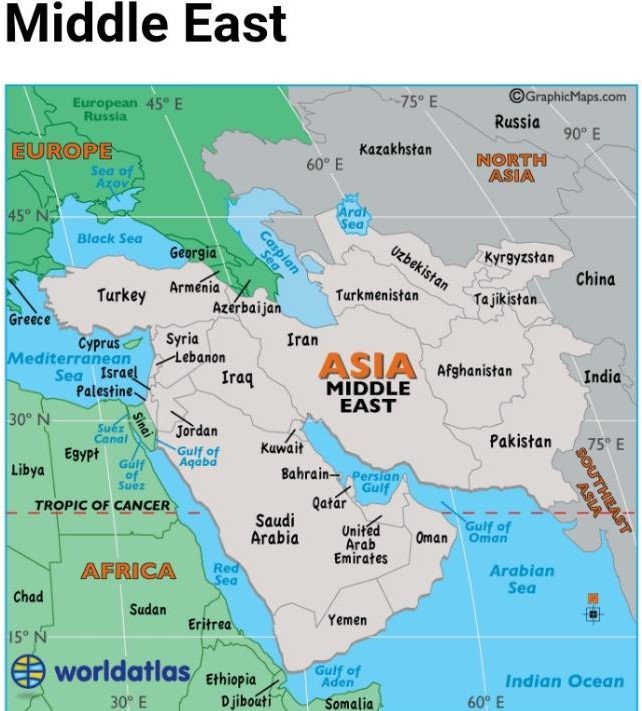 Peace Pathways for Middle East’s Conflicts