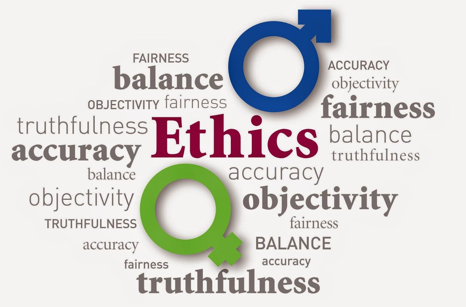 Code of Ethics