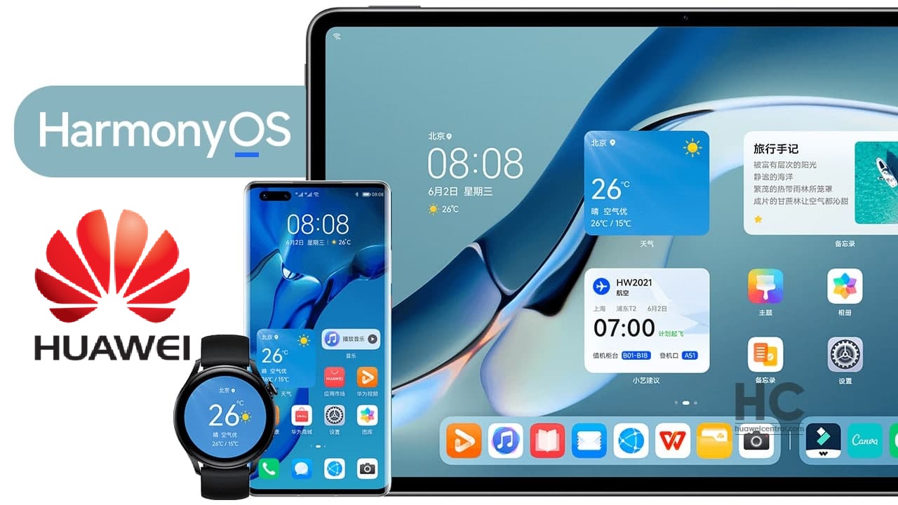 huawei harmonyos