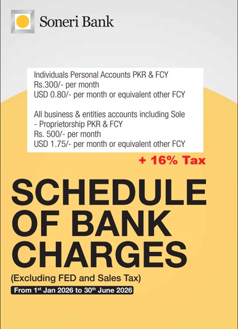 SMS Charges by Pakistani Banks