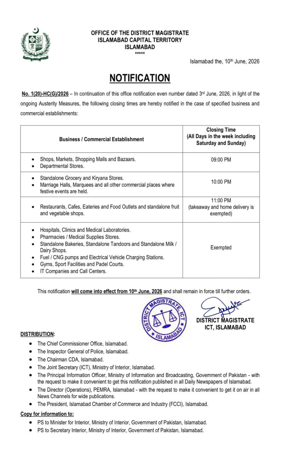 Austerity Measures Islamabad Austerity Measures Notification Islamabad