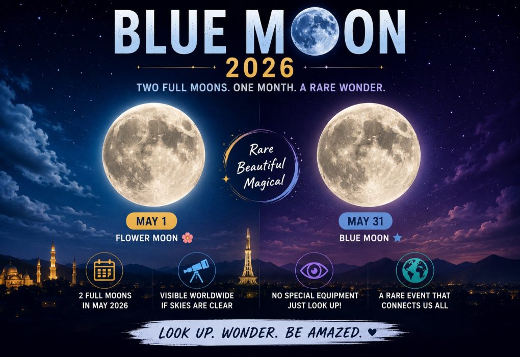 Blue Moon on 31 May 2026