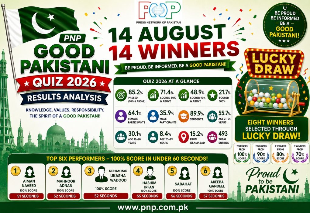 PNP Good Pakistani Quiz Winners 2026